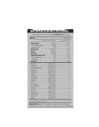 ISO-WHEY 90 UN - tabla o informacion nutricional.webp 12