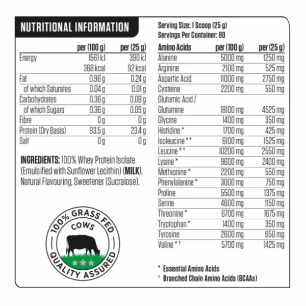Iso-Xp-Vainilla-2kgs-80-servings-Applied-TABLA NUTRICIONAL