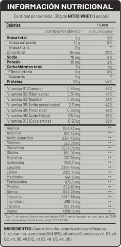 NITRO-WHEY-tabla-nutricional