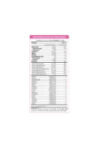 TABLA NUTRICIONAL FEMPRO.