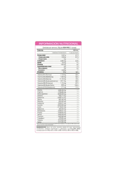 TABLA NUTRICIONAL FEMPRO.