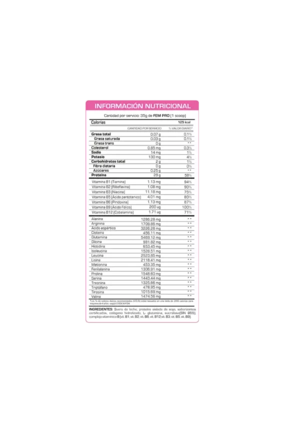 TABLA NUTRICIONAL FEMPRO.