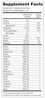 tabla nutricional de premium 100 % whey