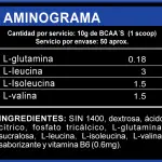 bcaa adn tabla nutricional