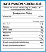 INFORMACION NUTRICIONAL. carbo flexx