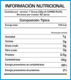 INFORMACION NUTRICIONAL. carbo flexx