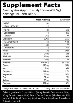 Insane-Whey-Tabla-Nutricional- (1)