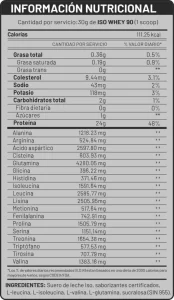 TABLA NUTRICIONAL ISO WHEY 90 2.5KG