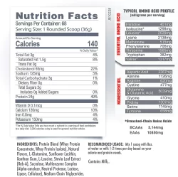 tabla nutricional del whey betancourt (1)