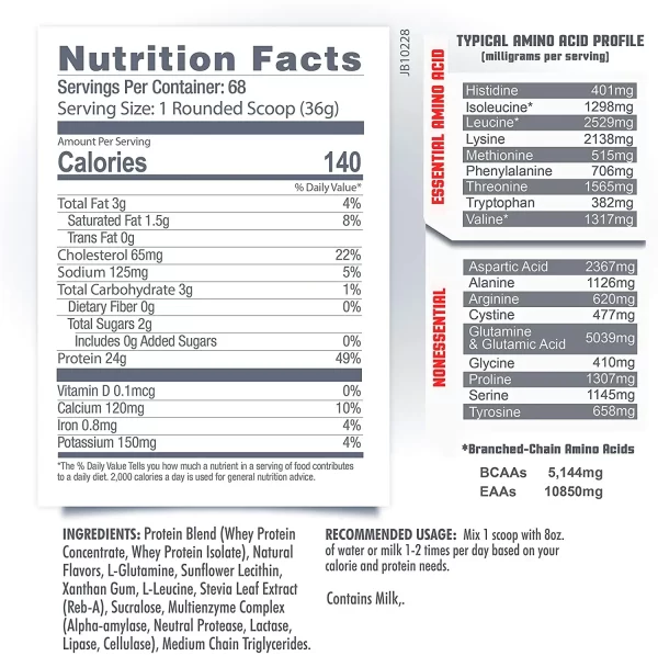 tabla nutricional del whey betancourt (1)
