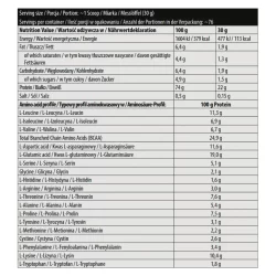 Tabla-NUTRICIONAL-levrowhey-supreme-vanilla